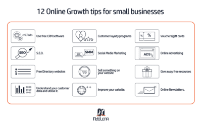 12 Online Growth tips for small businesses