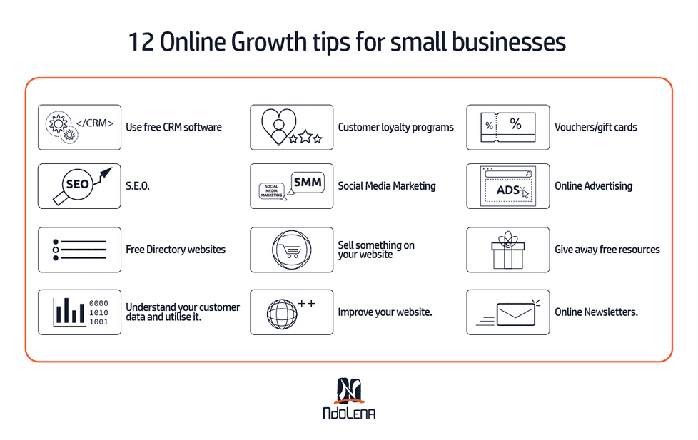 [BLOG] 12 Tips for Online Growth poster- Ndolena